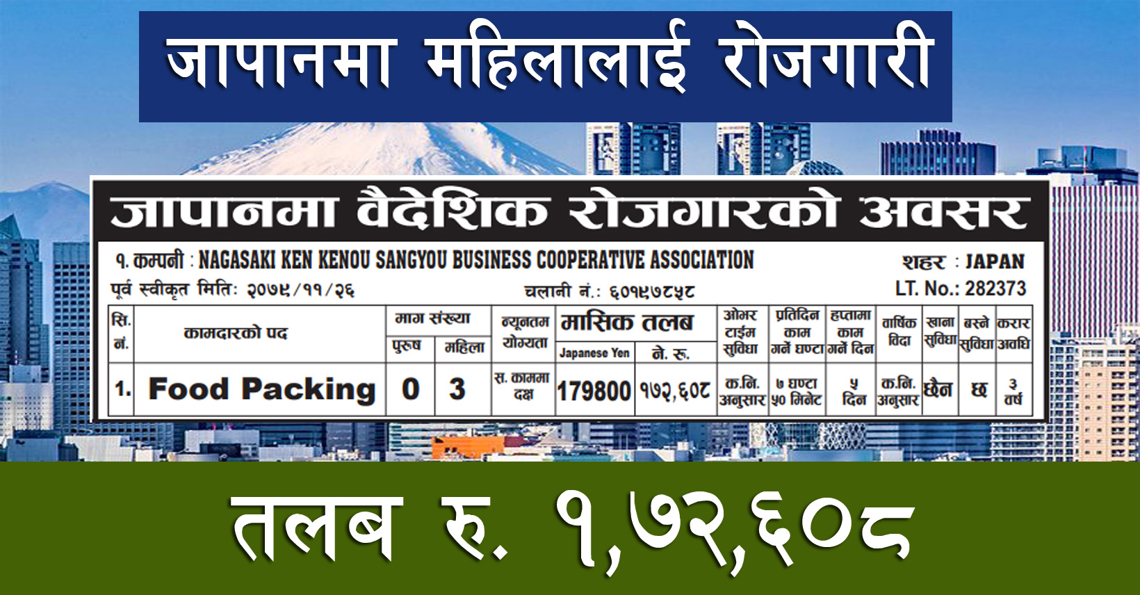 Food Packing Salary Rs 1 72 608 Baideshik Rojgar Merorojgari